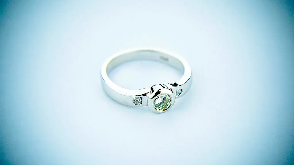 What To Look Out For When Shopping Ring For Her?